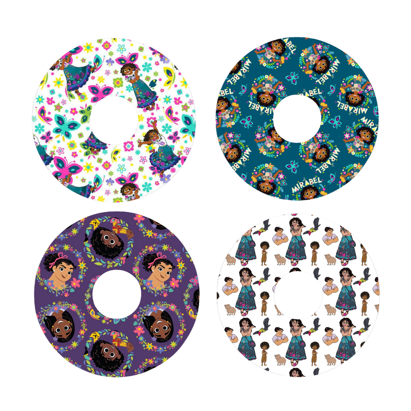 Encanto CGM Adhesive Patch