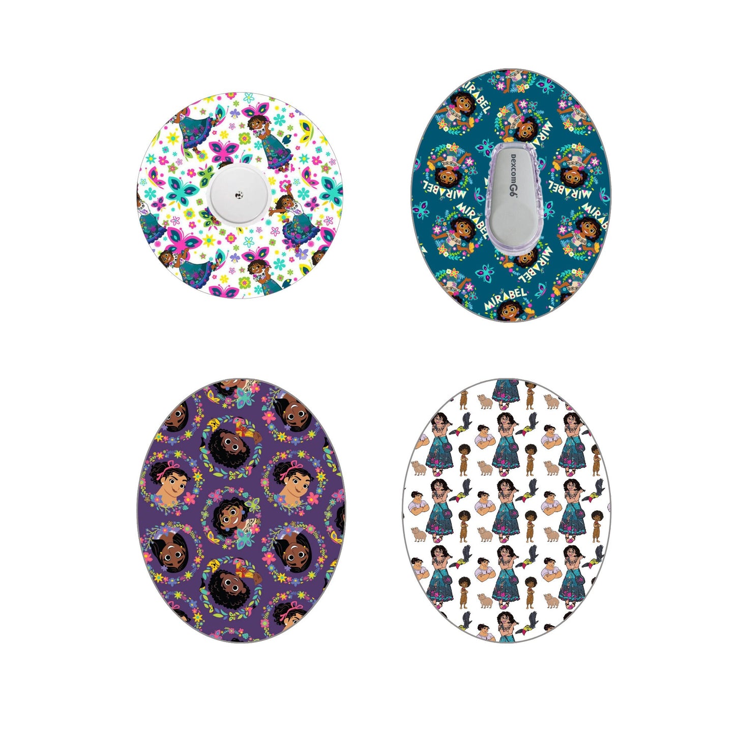 Encanto CGM Adhesive Patch